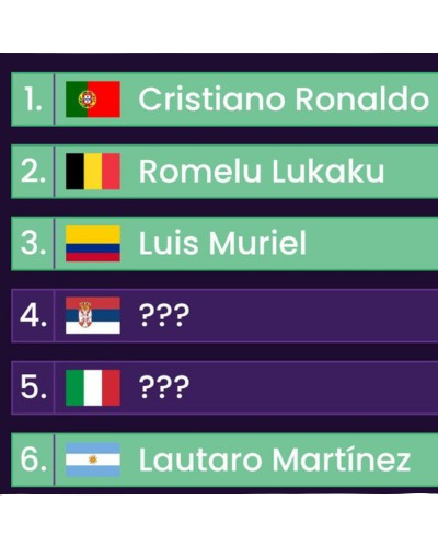 11Inicial Top10